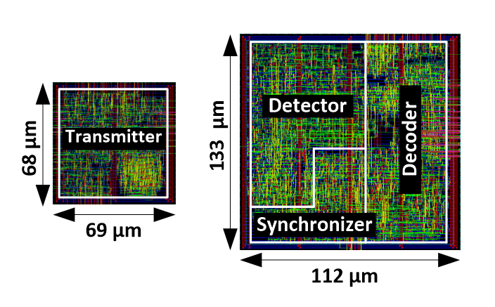 Engineering data security for brain-computer interfaces